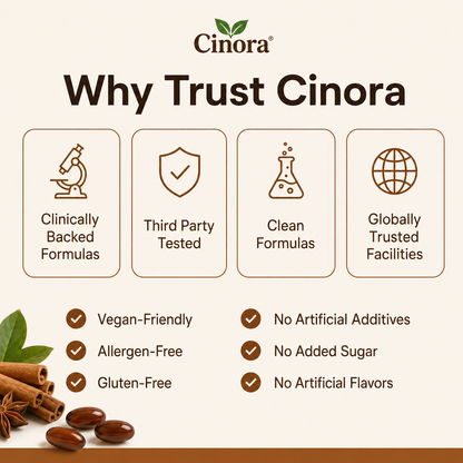 Ceylon Cinnamon